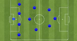 关键战术布置解析:三中卫与双后腰体系 关键战术布置解析:三中卫与双后腰体系.jpeg