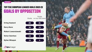 足球世界排名更新与国家队实力分析